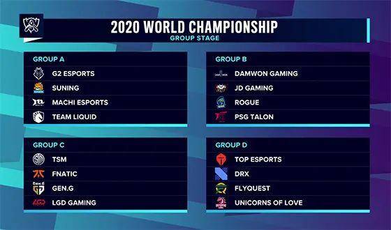 LPL转会资讯：冠军教练正式加盟，TES剑指S11